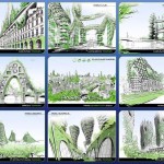 Pariz – zelena metropola budućnosti (3)