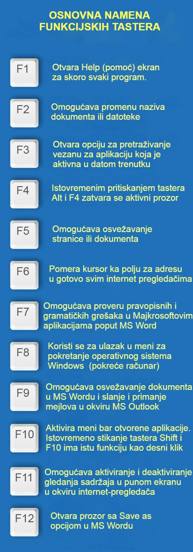 tastatura (2)