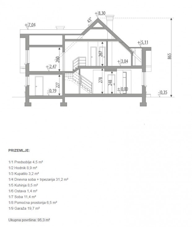 idealna-kuca (11)