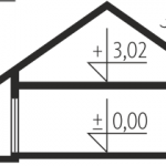 Prizemna-kuća-sa-prostranom-terasom-i-garažom-10